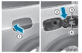 1 To open the fuel filler flap