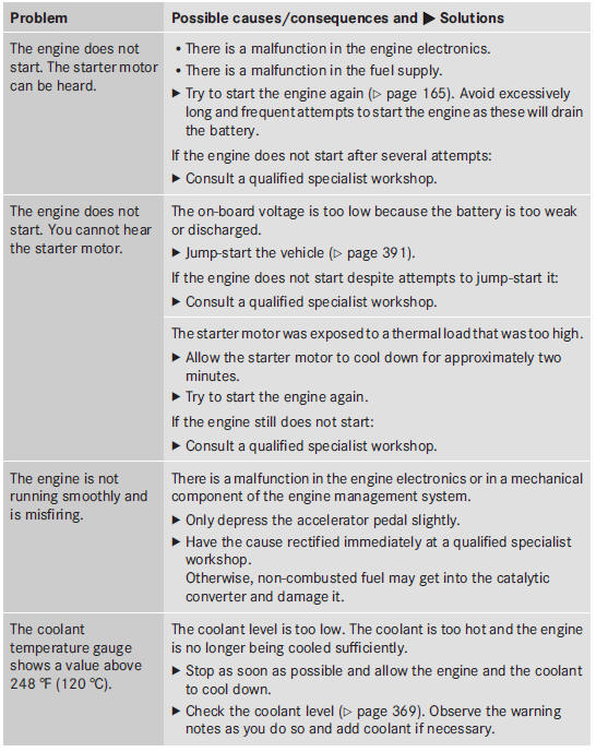 Automatic transmission