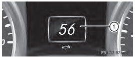 1 Digital speedometer