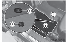 Floormat on the driver's side (example)