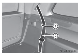 ■ Guide seat belts 2 under respective