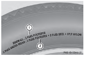 This information describes the type of tire