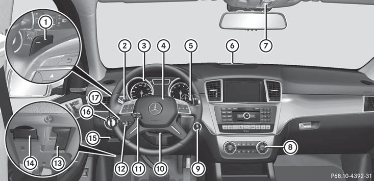 1 Steering wheel paddle shifters