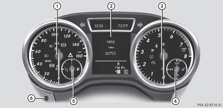 1 Speedometer with segments