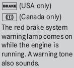 Risk of accidentThere is not enough brake fluid in the