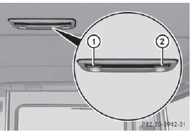 Rear-compartment overhead control panel