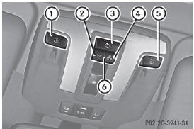 Front overhead control panel