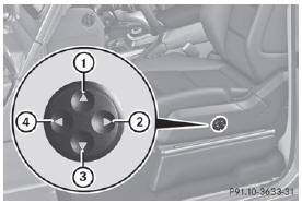 1 To raise the backrest contour