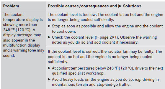 Automatic transmission