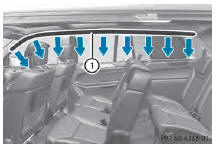 Window curtain air bags 1 enhance the level