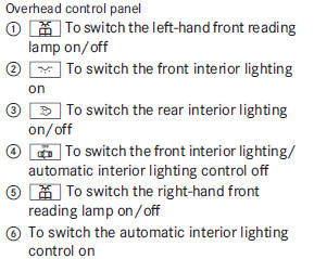 ■ To switch the front interior lighting on: