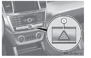 ■ To switch on the hazard warning lamps: