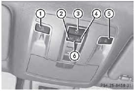 Overhead control panel