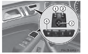 1 Button for the driver's side exterior mirror