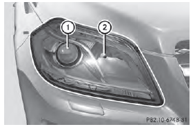 Halogen headlamps