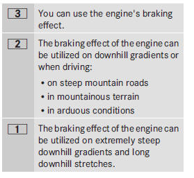 Restricting the shift range