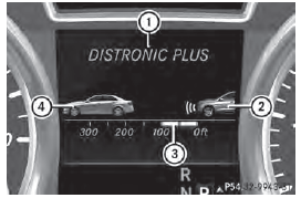 Distance display with DISTRONIC PLUS activated