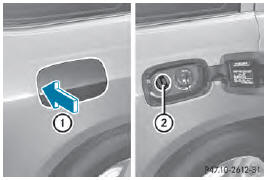 The fuel filler flap is unlocked or locked
