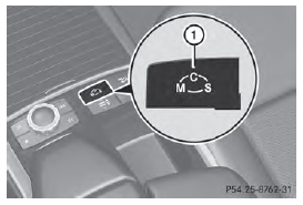 Program selector button on AMG vehicles