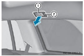 B-pillar air vent in the headliner