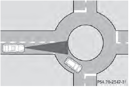 Example: traffic circle