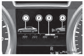 Distance display when DISTRONIC PLUS is