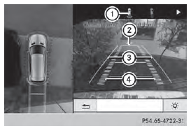 1 Symbol for the split screen setting with