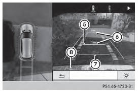 5 Yellow guide line at a distance of