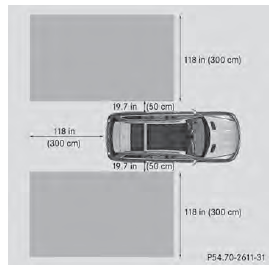 Blind Spot Assist monitors the area up to