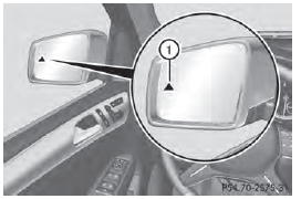 1 Yellow indicator lamp/red warning lamp