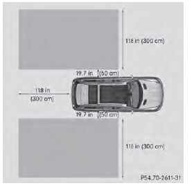 Active Blind Spot Assist monitors the area up