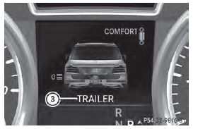 Select the trailer program when towing a