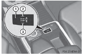 Example: vehicles without the ON&OFFROAD