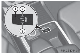 Example: vehicles without the ON&OFFROAD