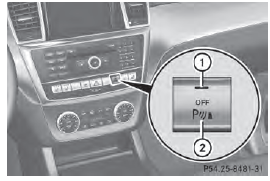 1 Indicator lamp