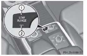 1 LOW RANGE off-road gear button