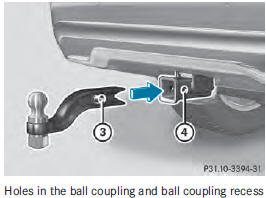 ■ Insert the ball coupling horizontally into ball