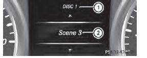 Display CD/DVD changer (example)