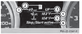 1 Digital speedometer