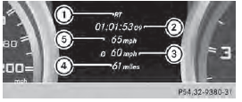 1 RACETIMER overall evaluation