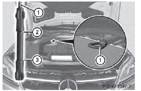 Example: vehicles with a diesel engine