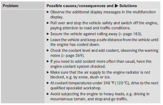 Driving systems