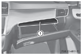 Partition 1 for stowing flat objects is located