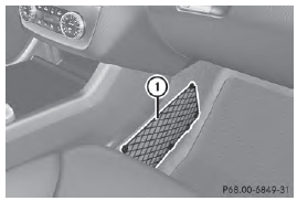 1 Stowage net in front-passenger footwell