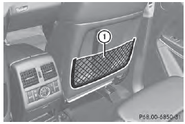 1 Stowage net on the back of the front seats