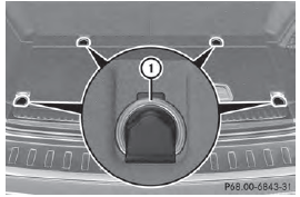 There are four cargo tie-down rings 1 in the