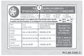 ■ Specification for maximum gross vehicle