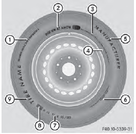 1 Uniform Tire Quality Grading Standard 