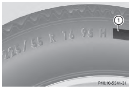 In addition to the load bearing index, load index 1 may be imprinted after