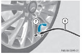 ■ Remove the cap from valve 7 on the faulty